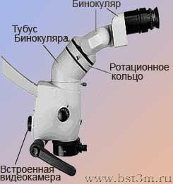 Стоматологический микроскоп мод. 50